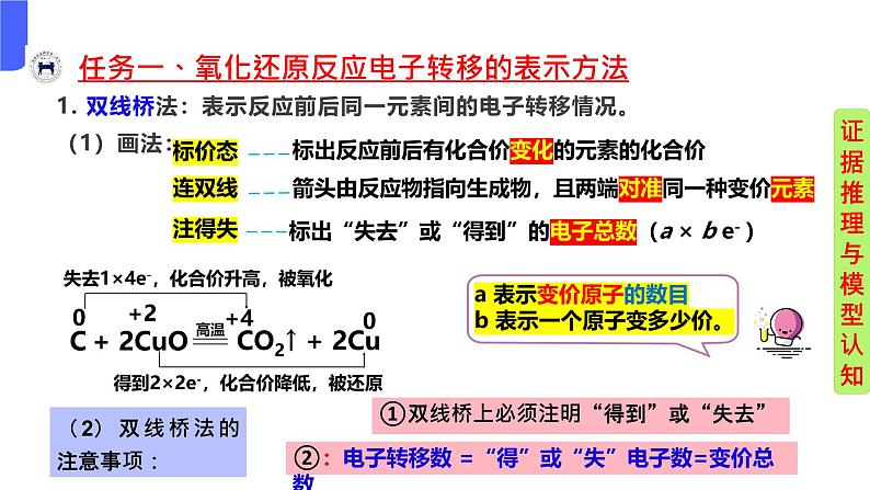 1.3.2 氧化剂还原剂（同步教学课件）高一化学上学期必修第一册（人教版2019）第8页