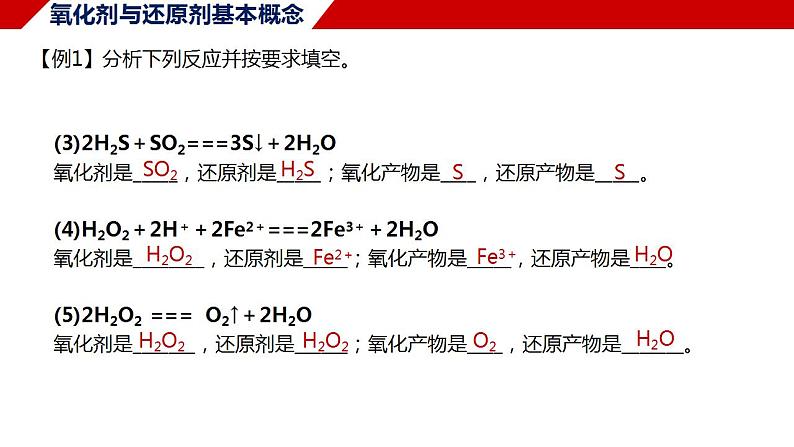 1.3.2 氧化剂与还原剂 课件 2024-2025学年高一上学期化学人教版（2019）必修第一册第7页