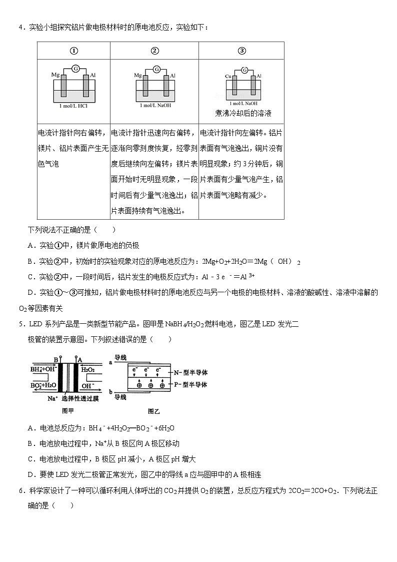 【高考化学】电化学满分冲刺（含答案解析）第2页
