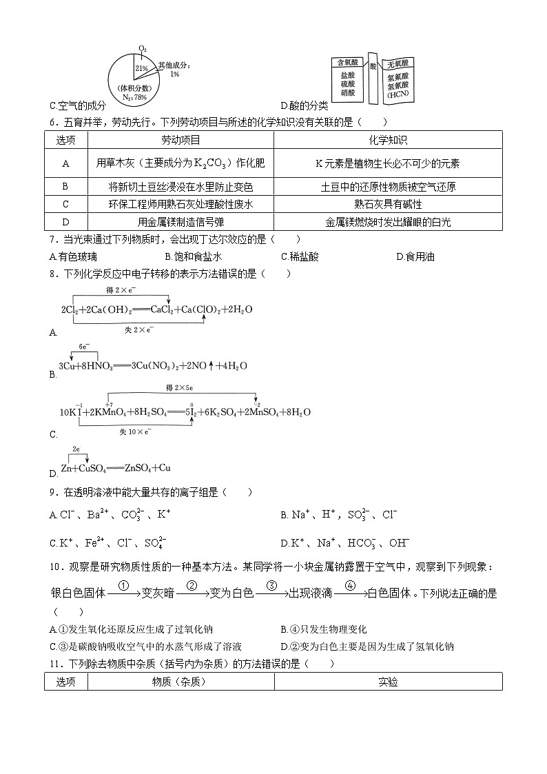 重庆市万州第三中学等多校2024-2025学年高一上学期期中联考 化学试题第2页
