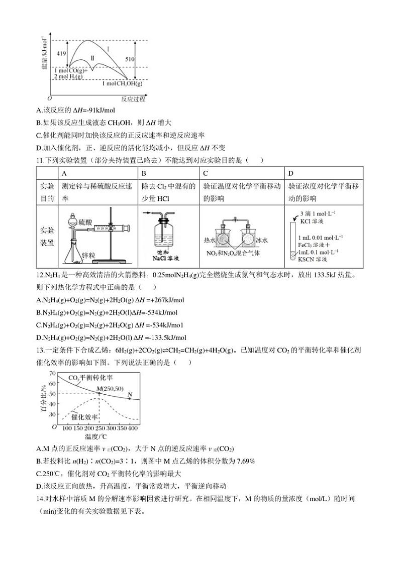 北京市延庆2024～2025学年高二(上)期中化学试卷(含答案)第3页