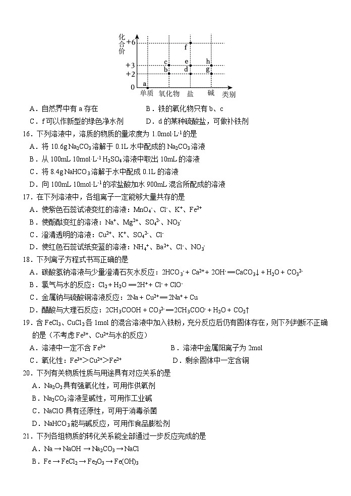 浙江省丽水市五校高中发展共同体2024-2025学年高一上学期11月期中联考化学试题 含答案第3页