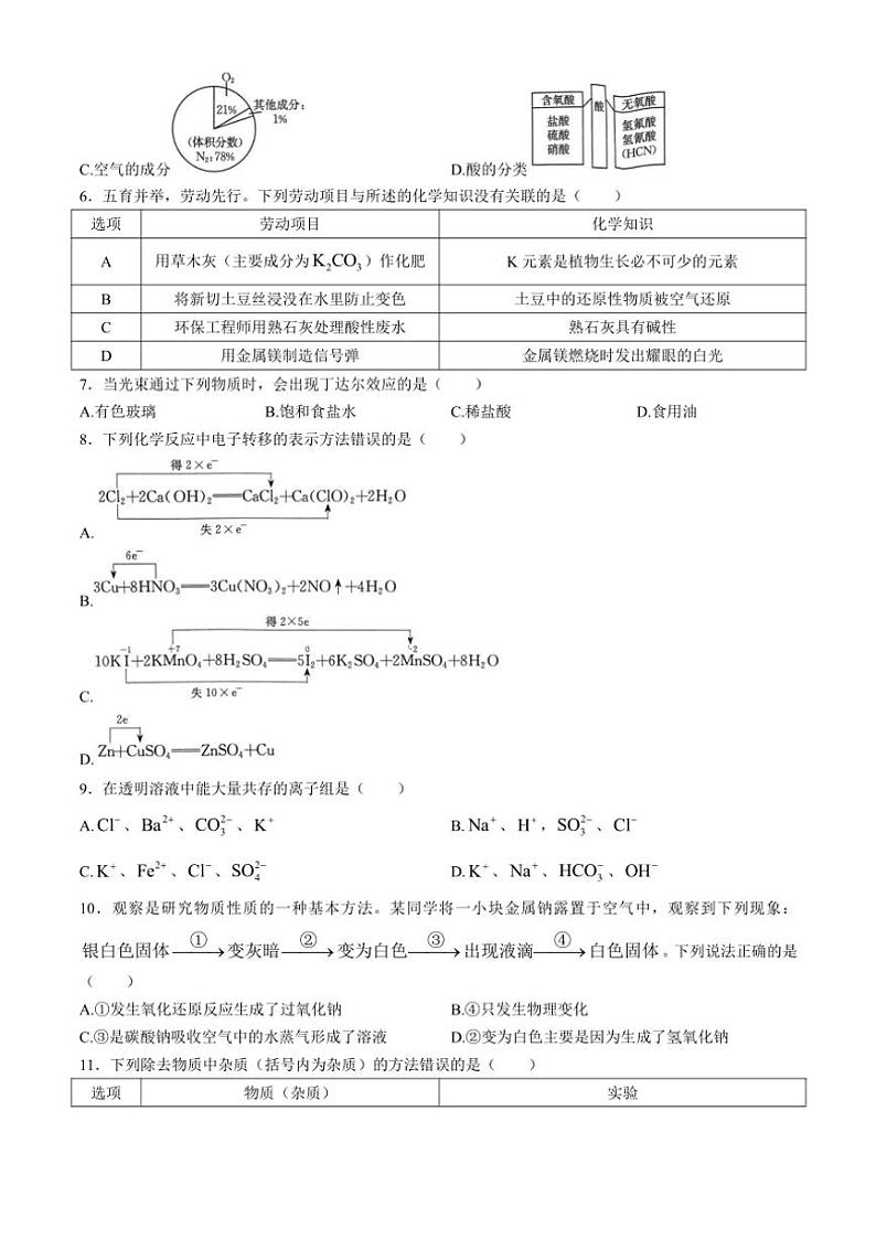 重庆市万州第三中学等多校2024～2025学年高一(上)期中联考化学试卷(含答案)第2页