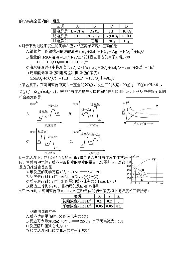 化学试题第2页
