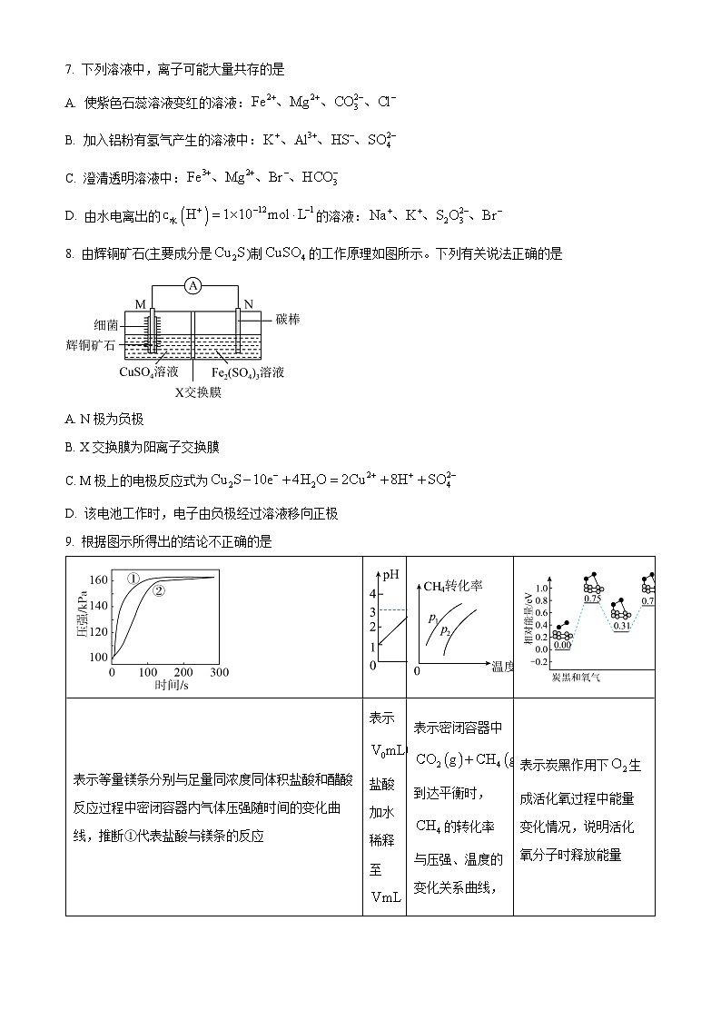重庆市西南大学附属中学2024-2025学年高二上学期期中考试化学试题（Word版附解析）03