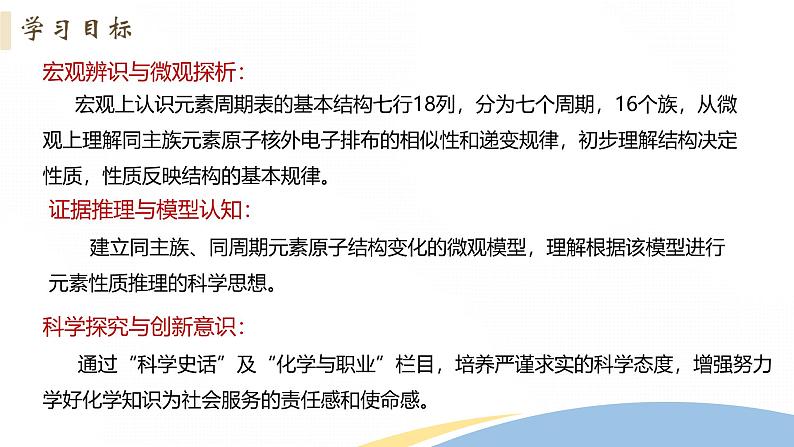 4.1 课时2 元素周期表（28页）课件 2024-2025学年高一化学人教版（2019）必修一第2页