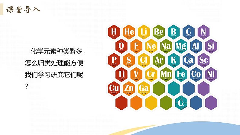 4.1 课时2 元素周期表（28页）课件 2024-2025学年高一化学人教版（2019）必修一第3页