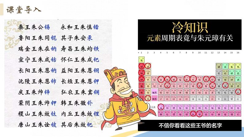 4.1 课时2 元素周期表（28页）课件 2024-2025学年高一化学人教版（2019）必修一第4页