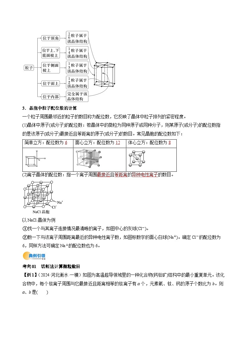微考点04  晶胞计算（核心考点精讲精练）-2025年高考化学一轮复习讲练专题（新高考通用）（解析版）第3页