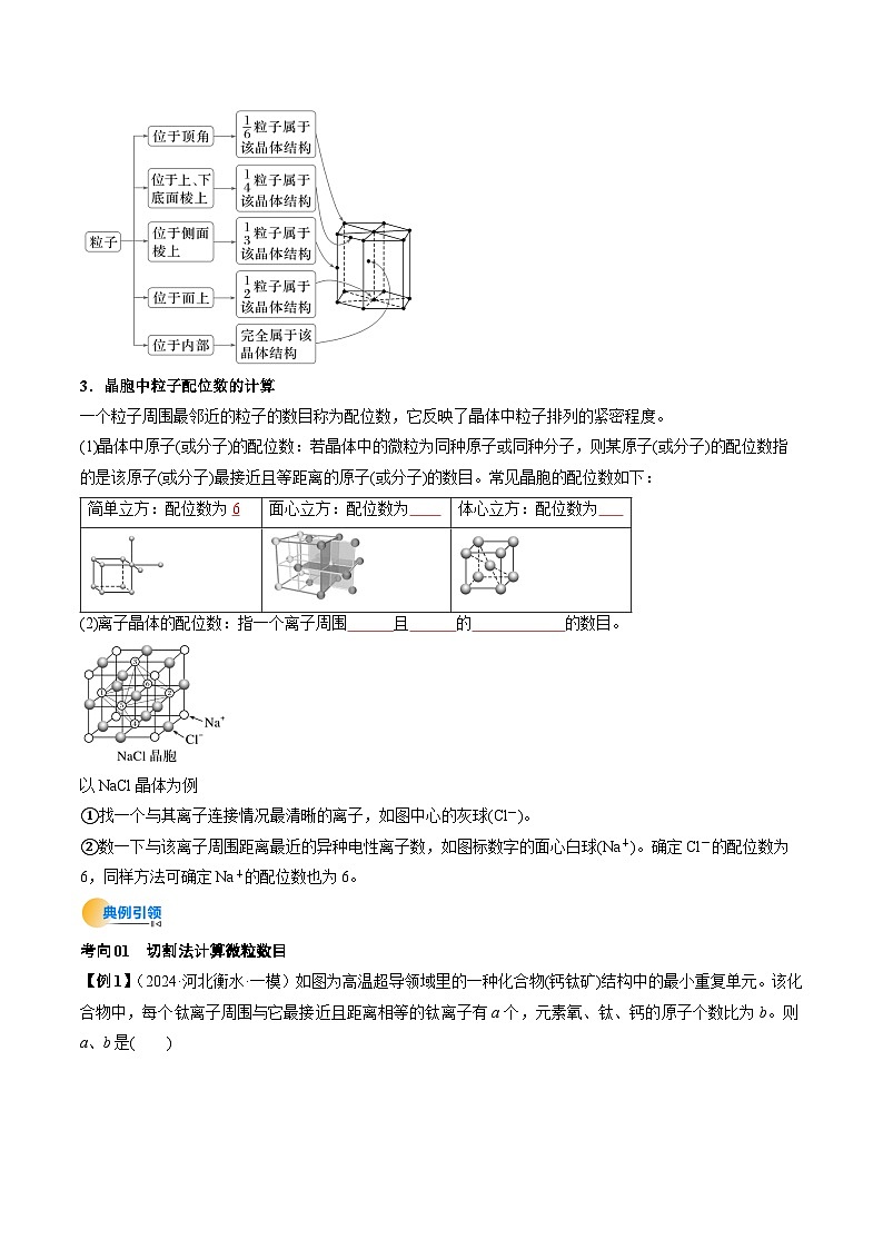 微考点04  晶胞计算（核心考点精讲精练）-2025年高考化学一轮复习讲练专题（新高考通用）（原卷版）第3页