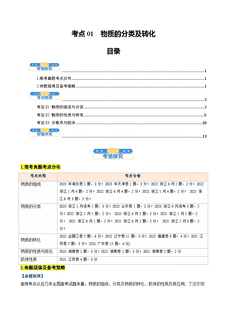 考点01  物质的分类及转化（核心考点精讲精练）-2025年高考化学一轮复习讲练专题（新高考通用）（解析版）01