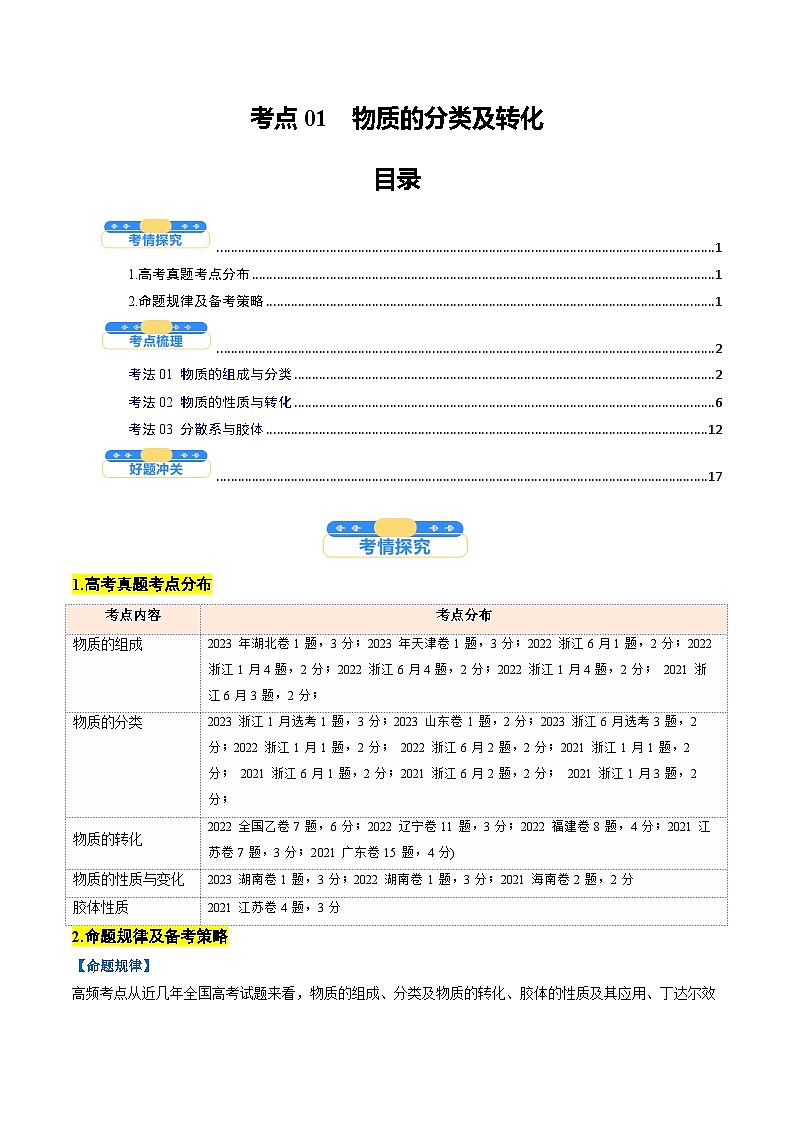 考点01  物质的分类及转化（核心考点精讲精练）-2025年高考化学一轮复习讲练专题（新高考通用）（解析版）01