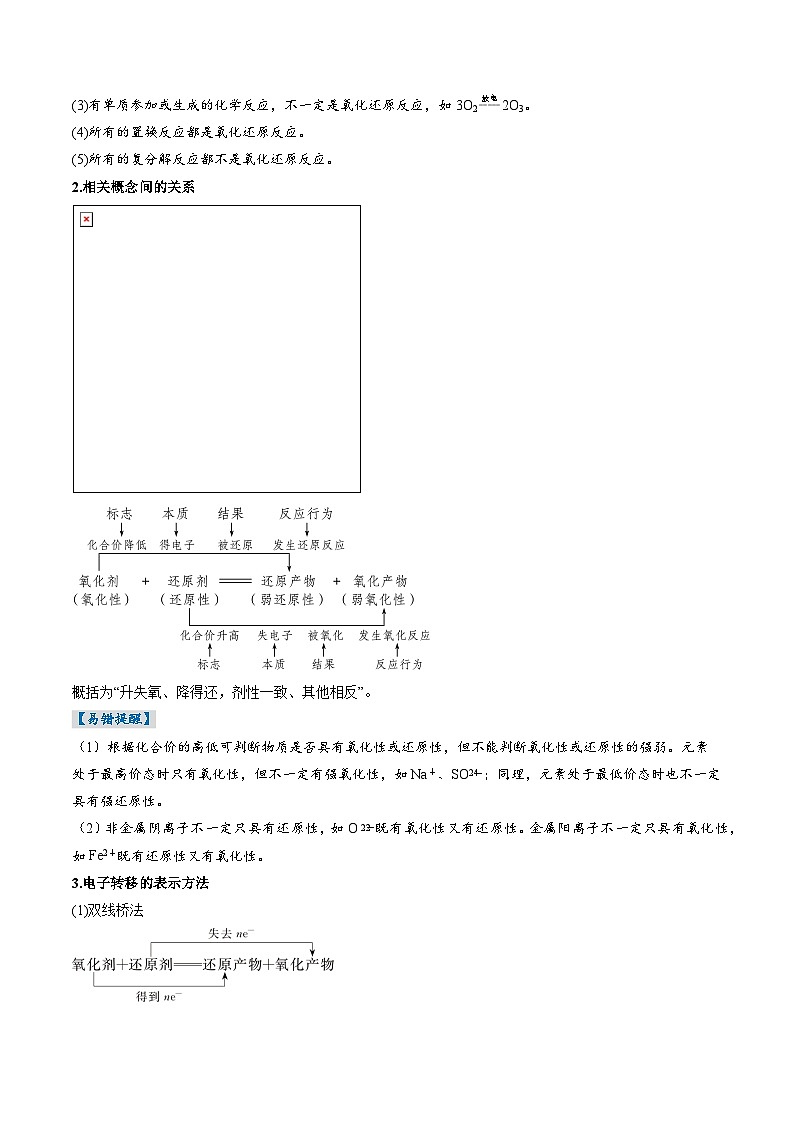 考点04  氧化还原反应的基本概念和规律（核心考点精讲精练）-2025年高考化学一轮复习讲练专题（新高考通用）（原卷版）第3页