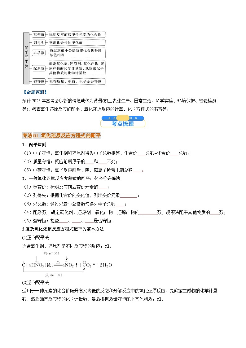 考点05  氧化还原反应方程式的配平和计算（核心考点精讲精练）-2025年高考化学一轮复习讲练专题（新高考通用）（原卷版）第2页