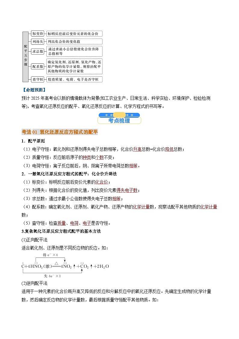 考点05  氧化还原反应方程式的配平和计算（核心考点精讲精练）-2025年高考化学一轮复习讲练专题（新高考通用）（解析版）第2页