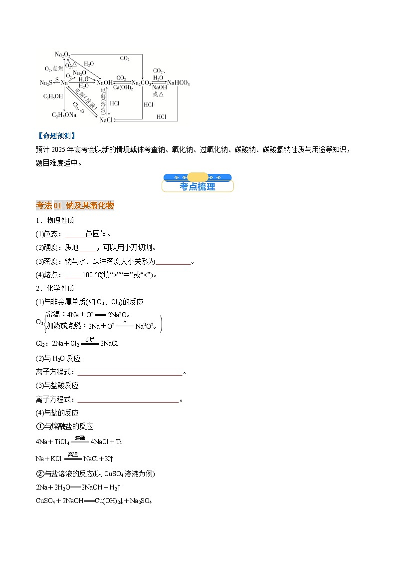 考点09  钠及其重要化合物（核心考点精讲精练）-2025年高考化学一轮复习讲练专题（新高考通用）（原卷版）第2页