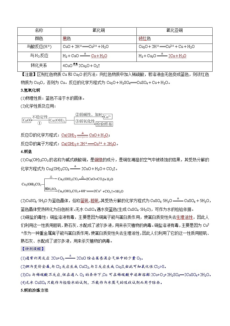 考点12  金属材料及金属矿物的开发利用（核心考点精讲精练）-2025年高考化学一轮复习讲练专题（新高考通用）（解析版）第3页
