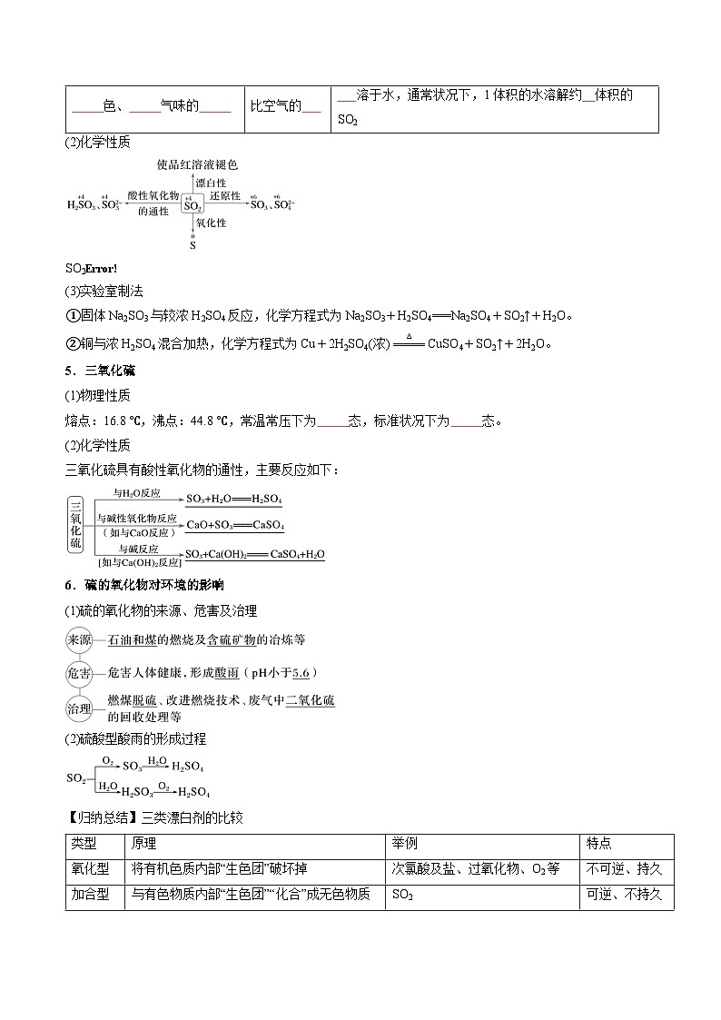 考点14  硫及其化合物（核心考点精讲精练）-2025年高考化学一轮复习讲练专题（新高考通用）（解析版）03
