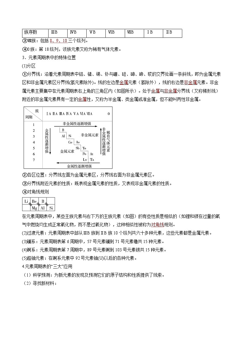 考点17  元素周期表  元素周期律（核心考点精讲精练）-2025年高考化学一轮复习讲练专题（新高考通用）（解析版）第3页