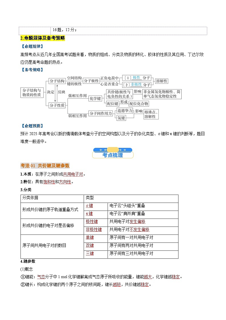 考点19  分子结构与性质、化学键（核心考点精讲精练）-2025年高考化学一轮复习讲练专题（新高考通用）（解析版）第2页