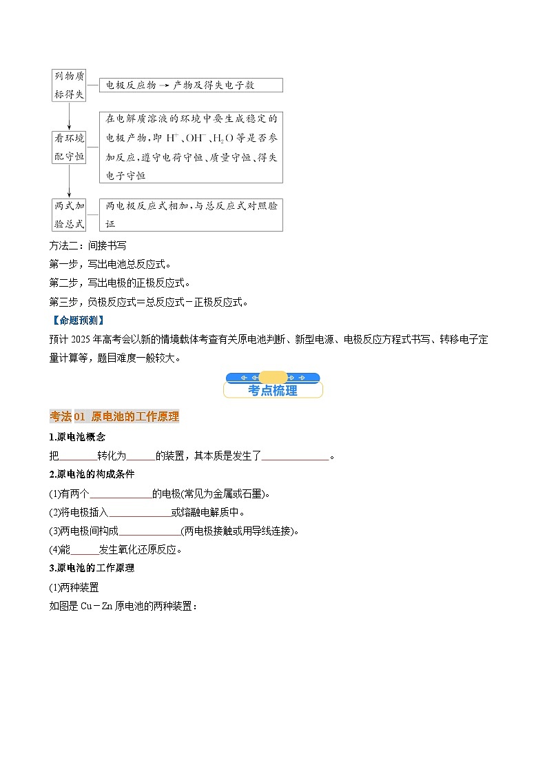 考点22  原电池  新型电源（核心考点精讲精练）-2025年高考化学一轮复习讲练专题（新高考通用）（原卷版）第2页
