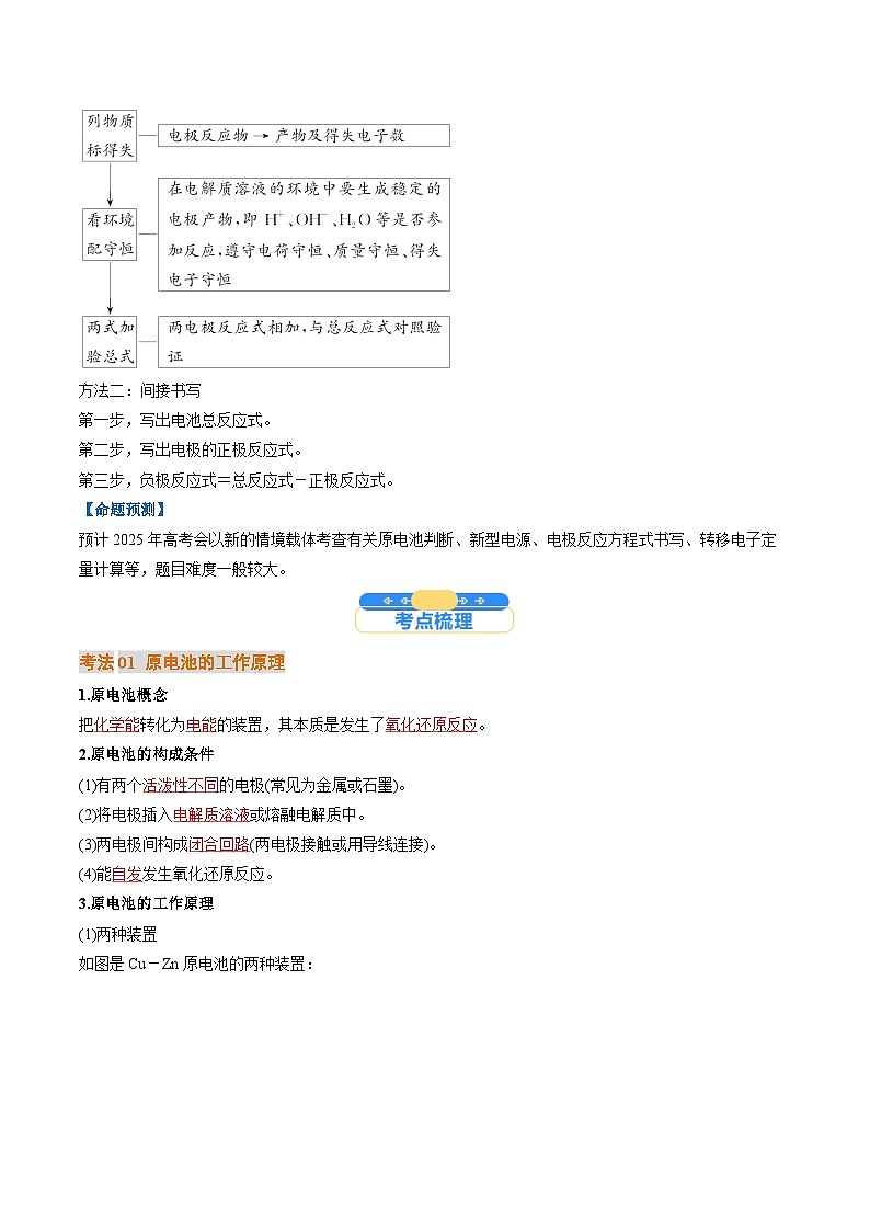 考点22  原电池  新型电源（核心考点精讲精练）-2025年高考化学一轮复习讲练专题（新高考通用）（解析版）第2页