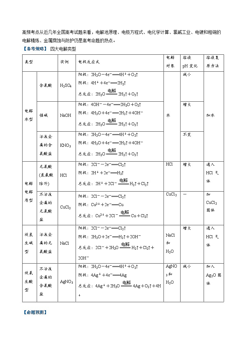 考点23  电解池   金属的腐蚀与防护（核心考点精讲精练）-2025年高考化学一轮复习讲练专题（新高考通用）（原卷版）第2页