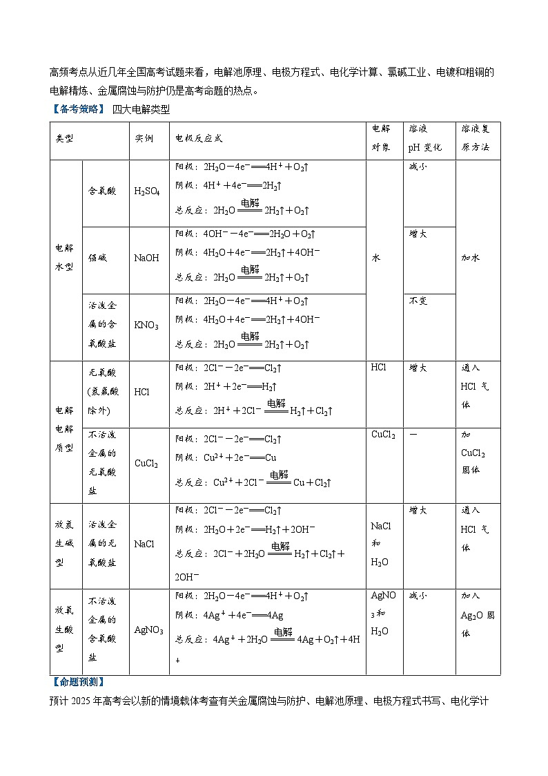 考点23  电解池   金属的腐蚀与防护（核心考点精讲精练）-2025年高考化学一轮复习讲练专题（新高考通用）（解析版）第2页