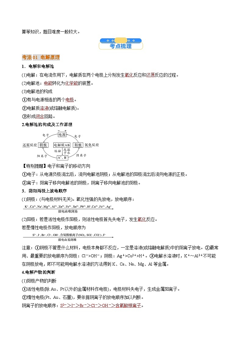 考点23  电解池   金属的腐蚀与防护（核心考点精讲精练）-2025年高考化学一轮复习讲练专题（新高考通用）（解析版）第3页