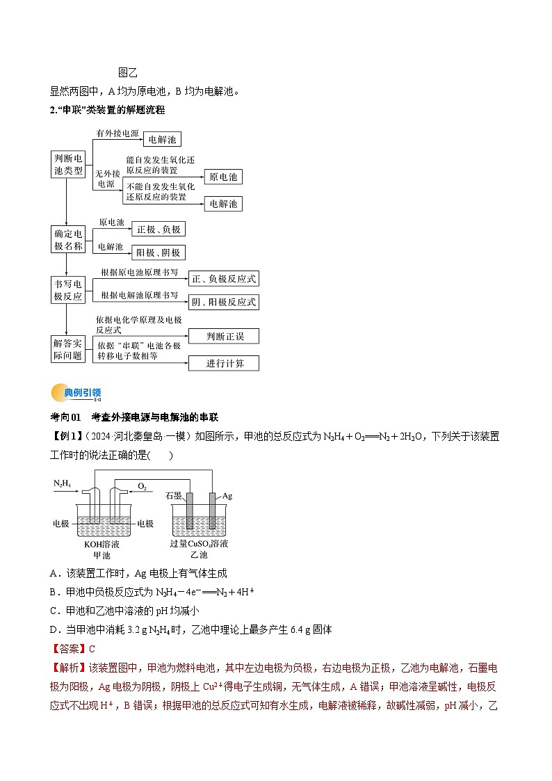 考点24  电化学原理的综合应用（核心考点精讲精练）-2025年高考化学一轮复习讲练专题（新高考通用）（解析版）第3页