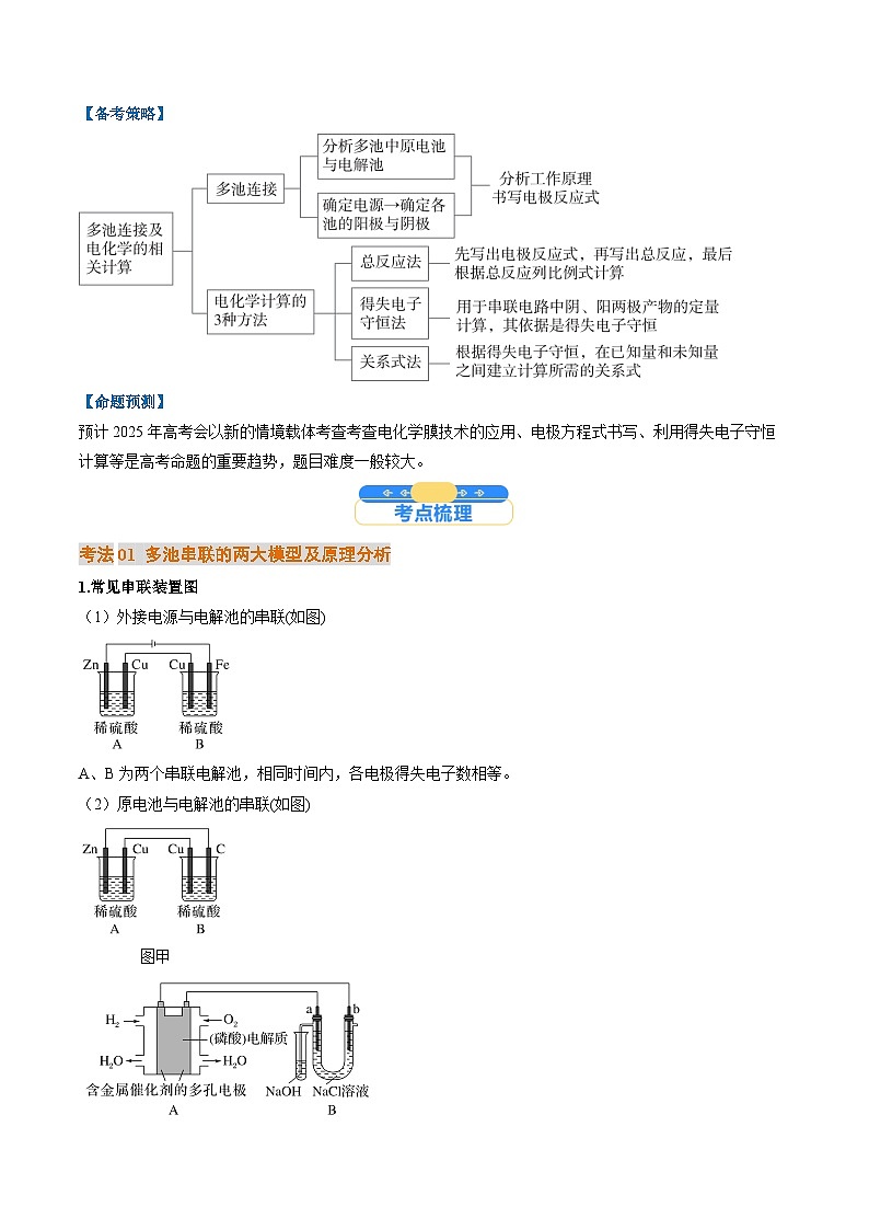 考点24  电化学原理的综合应用（核心考点精讲精练）-2025年高考化学一轮复习讲练专题（新高考通用）（原卷版）第2页