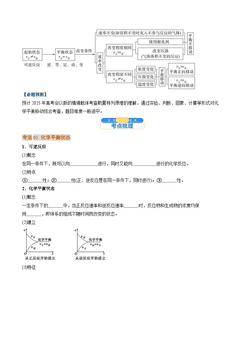 考点26 化学平衡状态、化学平衡的移动（核心考点精讲精练）-2025年高考化学一轮复习讲练专题（新高考通用）（解析版）02