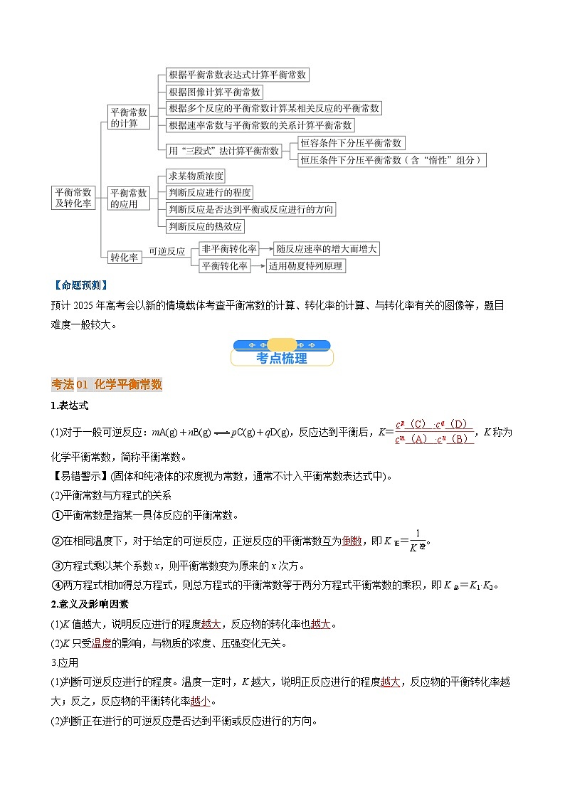 考点27 化学平衡常数及其相关计算（核心考点精讲精练）-2025年高考化学一轮复习讲练专题（新高考通用）（解析版）第2页