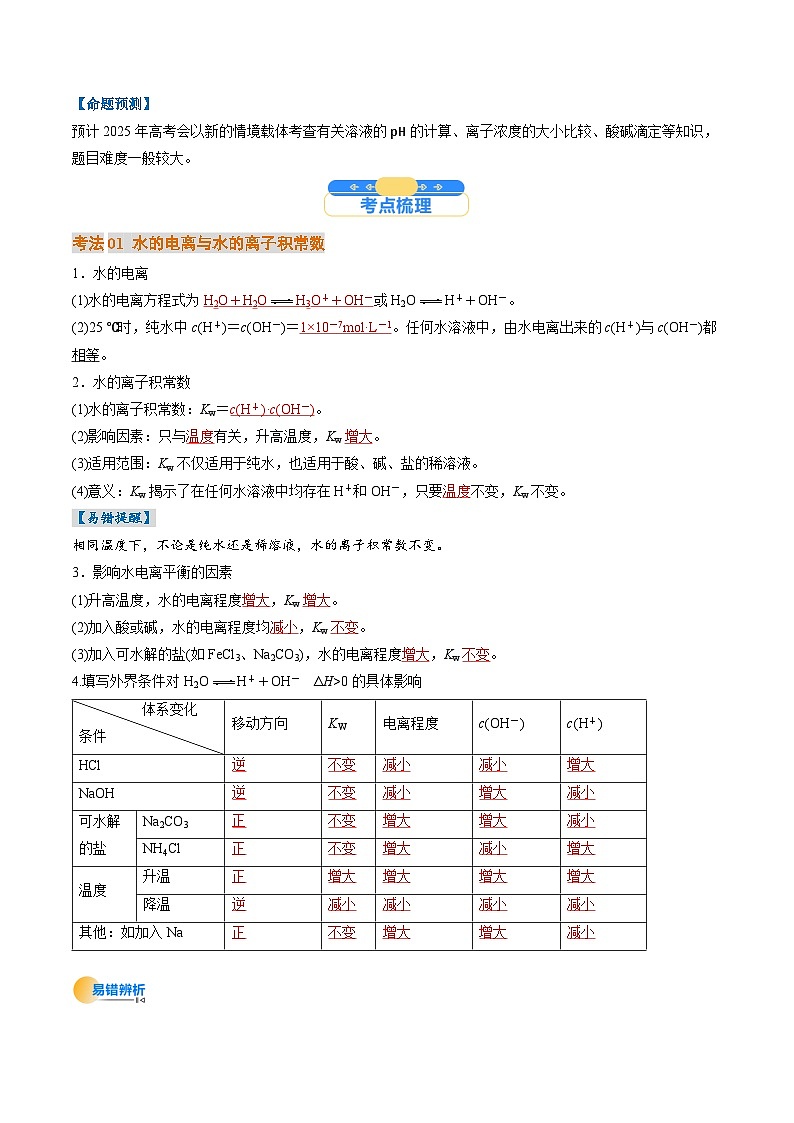 考点30  水的电离和溶液的酸碱性（核心考点精讲精练）-2025年高考化学一轮复习讲练专题（新高考通用）（解析版）第2页
