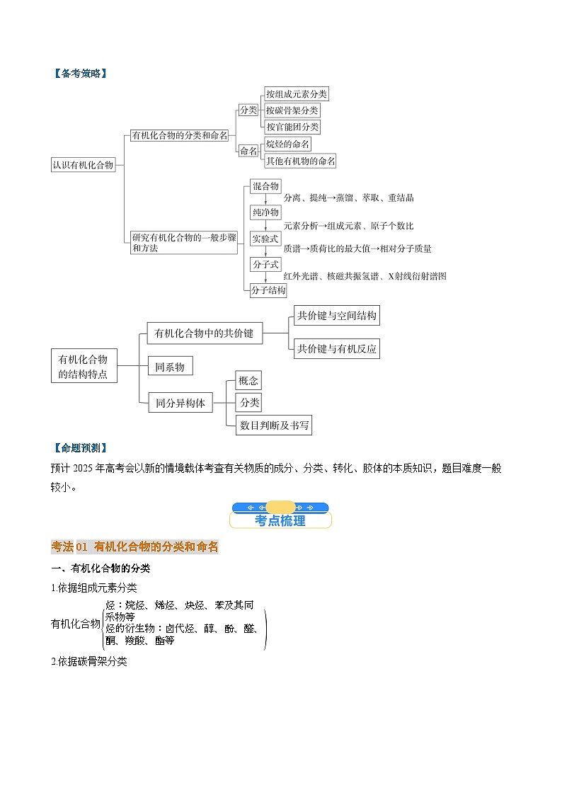考点34 有机化合物的结构特点与研究方法（核心考点精讲精练）-2025年高考化学一轮复习讲练专题（新高考通用）（原卷版）第2页