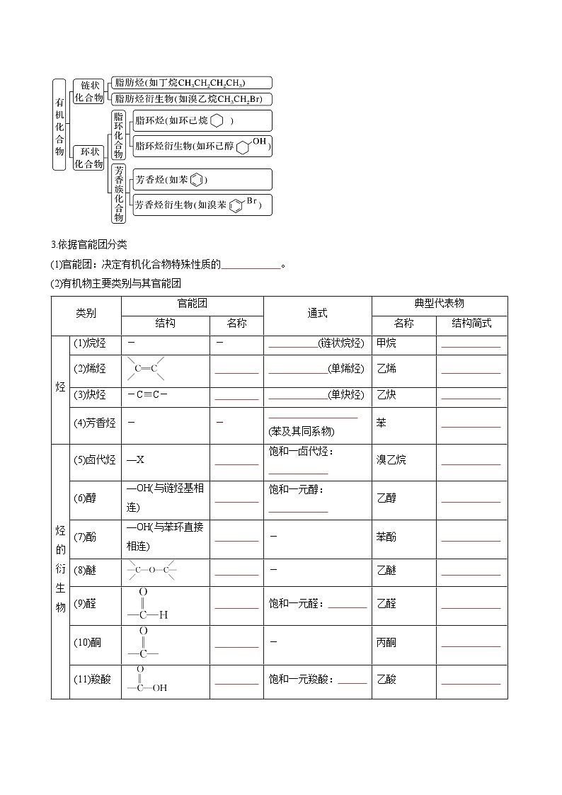 考点34 有机化合物的结构特点与研究方法（核心考点精讲精练）-2025年高考化学一轮复习讲练专题（新高考通用）（原卷版）第3页