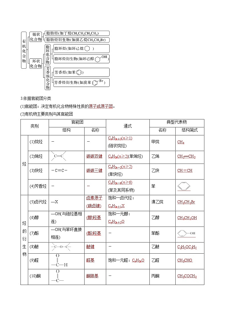考点34 有机化合物的结构特点与研究方法（核心考点精讲精练）-2025年高考化学一轮复习讲练专题（新高考通用）（解析版）第3页