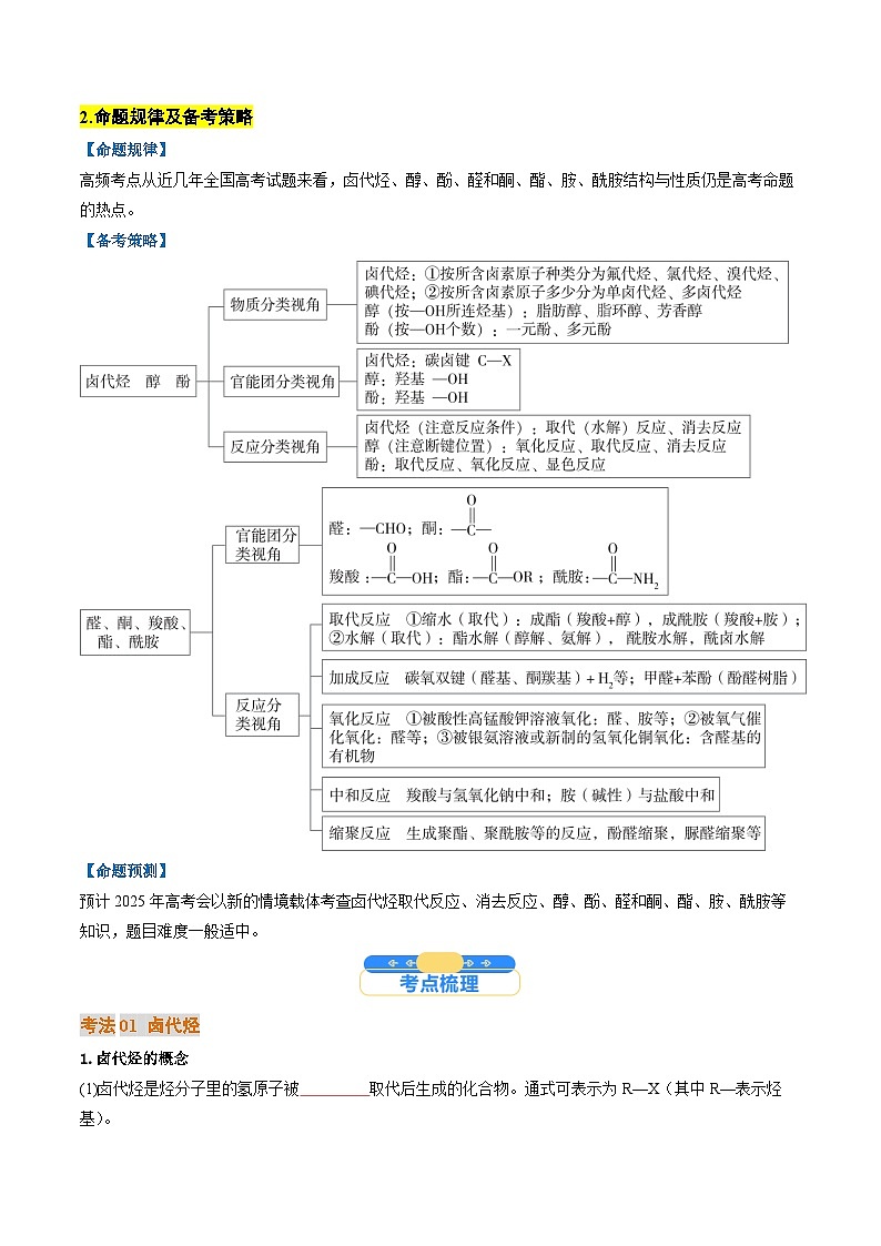 考点36 烃的衍生物（核心考点精讲精练）-2025年高考化学一轮复习讲练专题（新高考通用）（原卷版）第2页