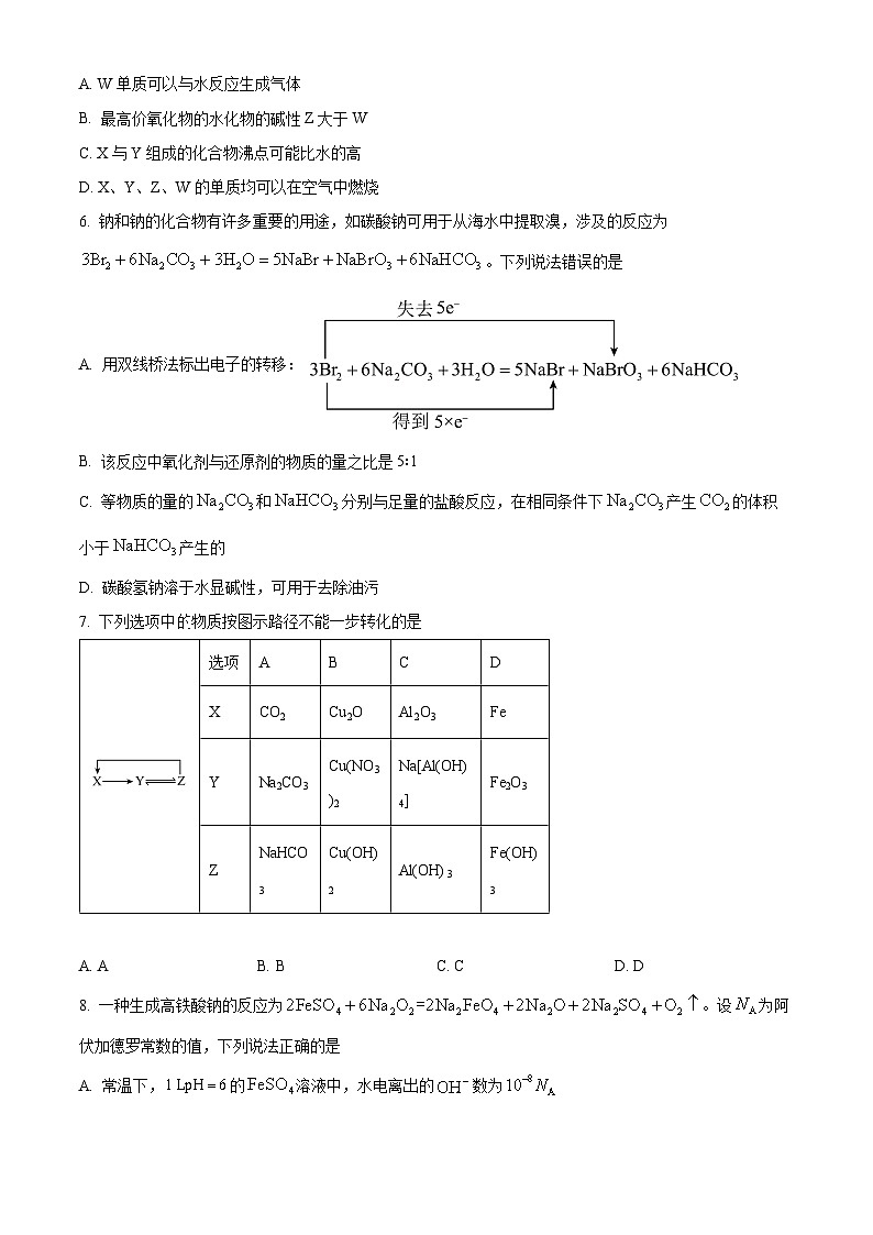 山东省泰安第一中学2025届高三上学期11月月考化学试题第2页