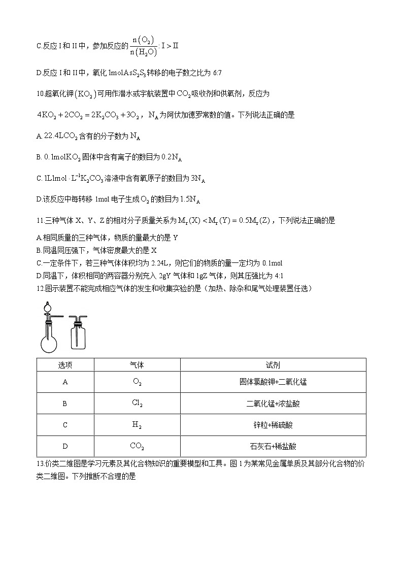 2025大连滨城高中联盟高一上学期期中考试化学含答案第3页
