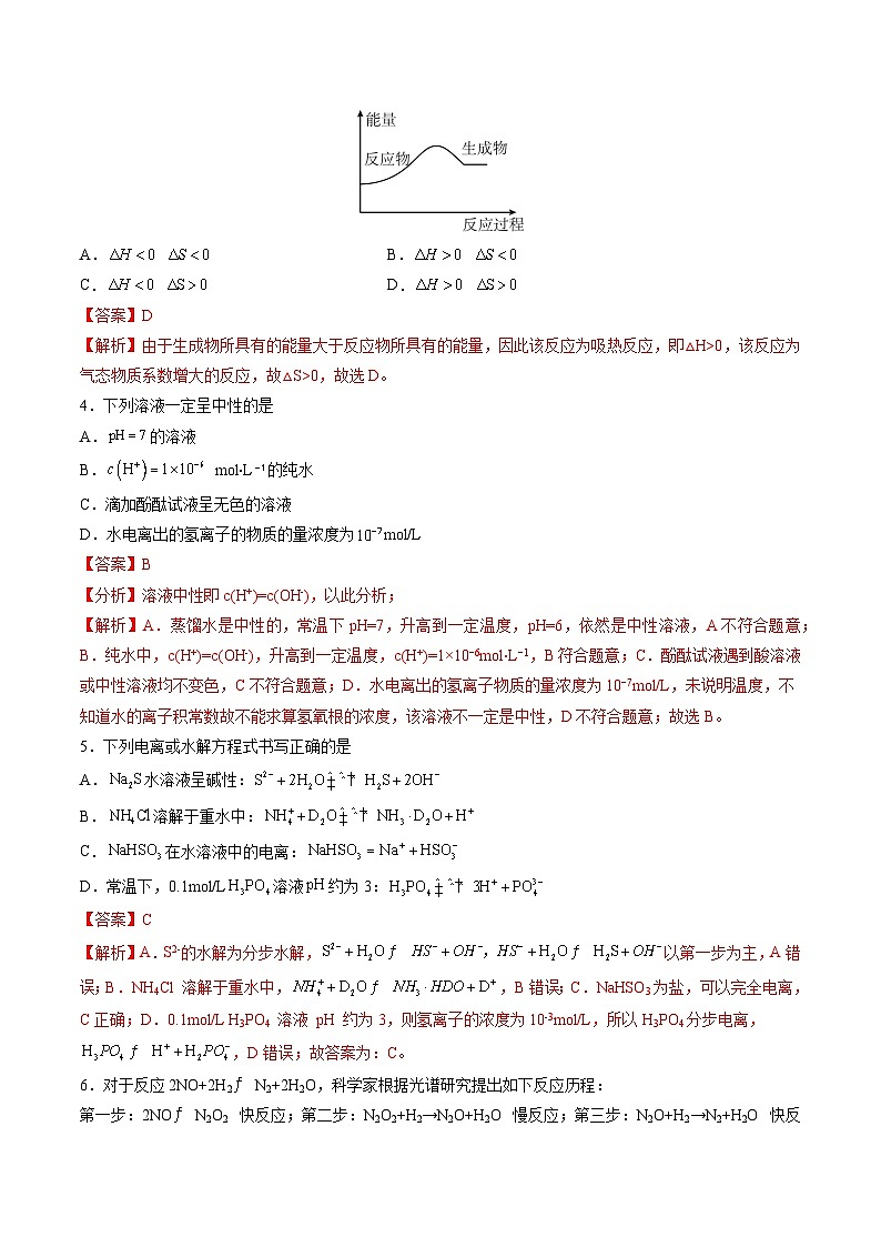 高二化学第三次月考卷（全解全析）第2页