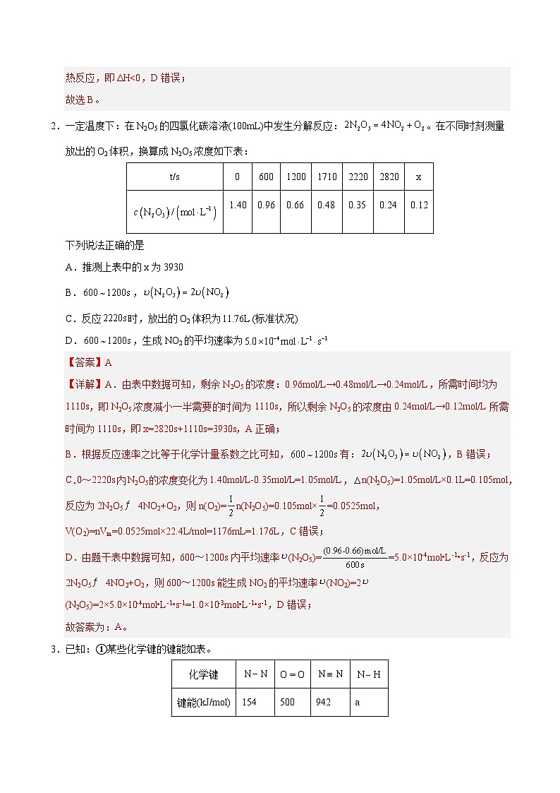 高二化学第三次月考卷（全解全析）第2页