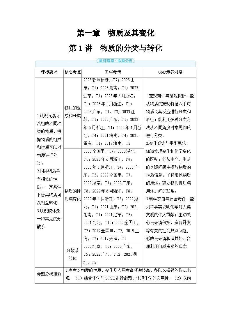 备战2025年高考精品教案 化学 第一章 物质及其变化 第1讲 物质的分类与转化第1页