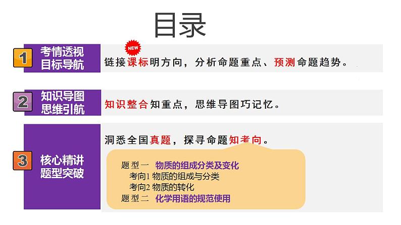 专题01 物质的组成、分类、性质及变化（课件）-2025年高考化学二轮复习（新高考通用）第2页