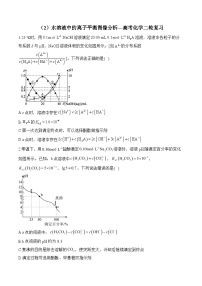 水溶液中的离子平衡图像分析  练习（2）—2025届高考化学二轮复习