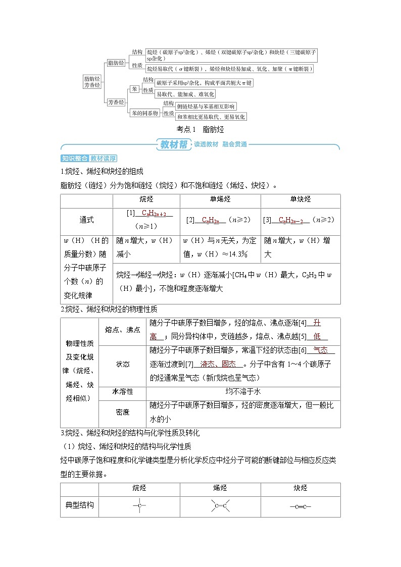 备战2025年高考化学精品教案第九章有机化学基础第3讲脂肪烃芳香烃化石燃料（Word版附解析）第3页