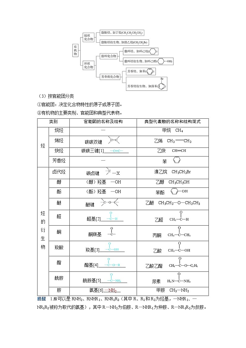 备战2025年高考化学精品教案第九章有机化学基础第1讲认识有机化合物（Word版附解析）第3页