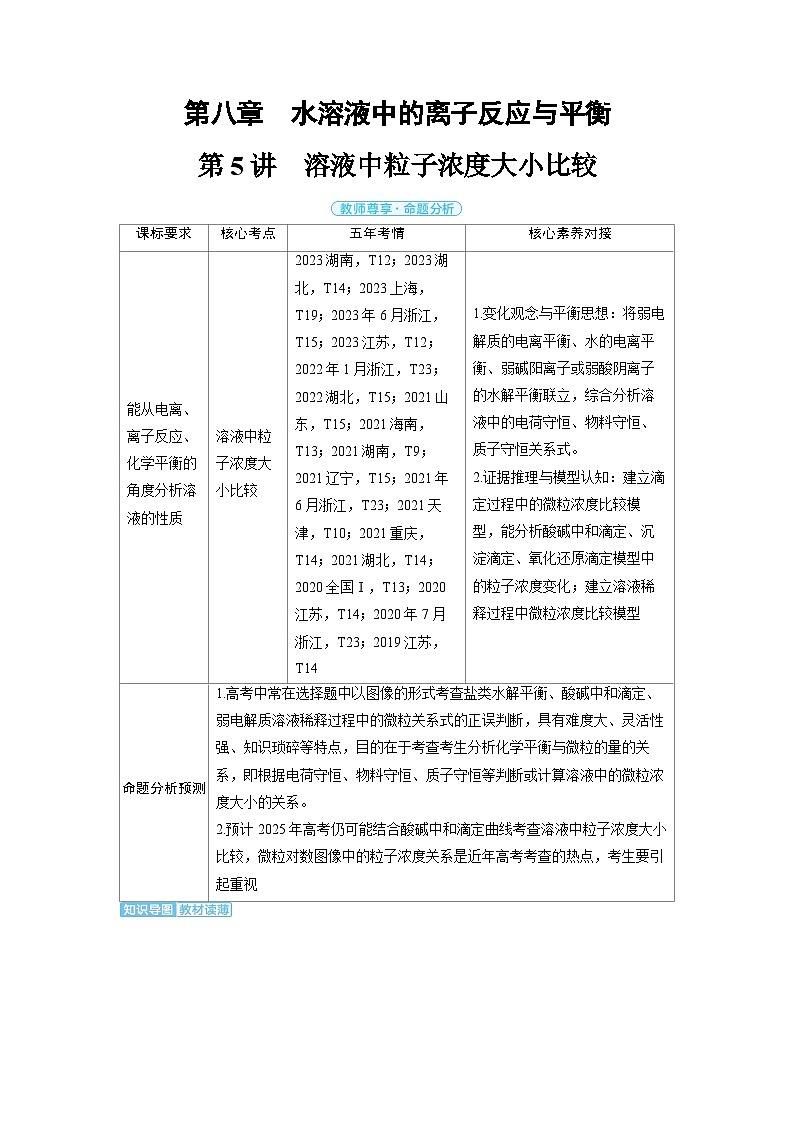 备战2025年高考化学精品教案第八章水溶液中的离子反应与平衡第5讲溶液中粒子浓度大小比较（Word版附解析）第1页