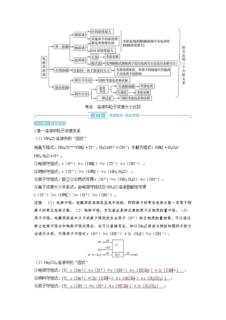 备战2025年高考化学精品教案第八章水溶液中的离子反应与平衡第5讲溶液中粒子浓度大小比较（Word版附解析）第2页