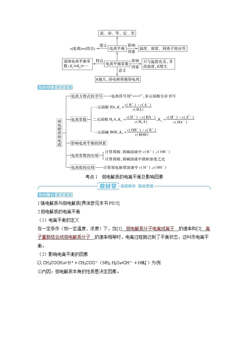 备战2025年高考化学精品教案第八章水溶液中的离子反应与平衡第1讲电离平衡（Word版附解析）第2页